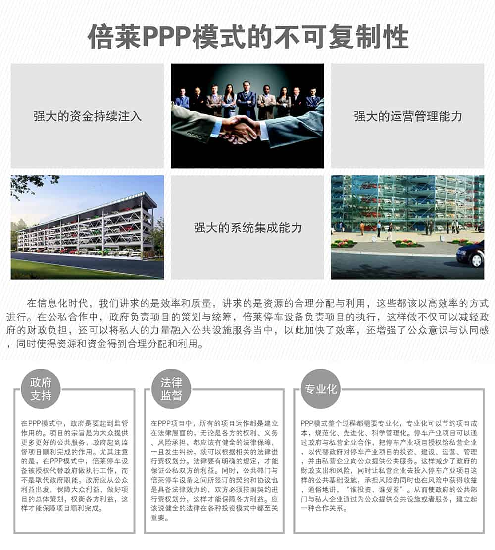 重慶倍萊停車設(shè)備租賃PPP模式的不可復(fù)制性.jpg